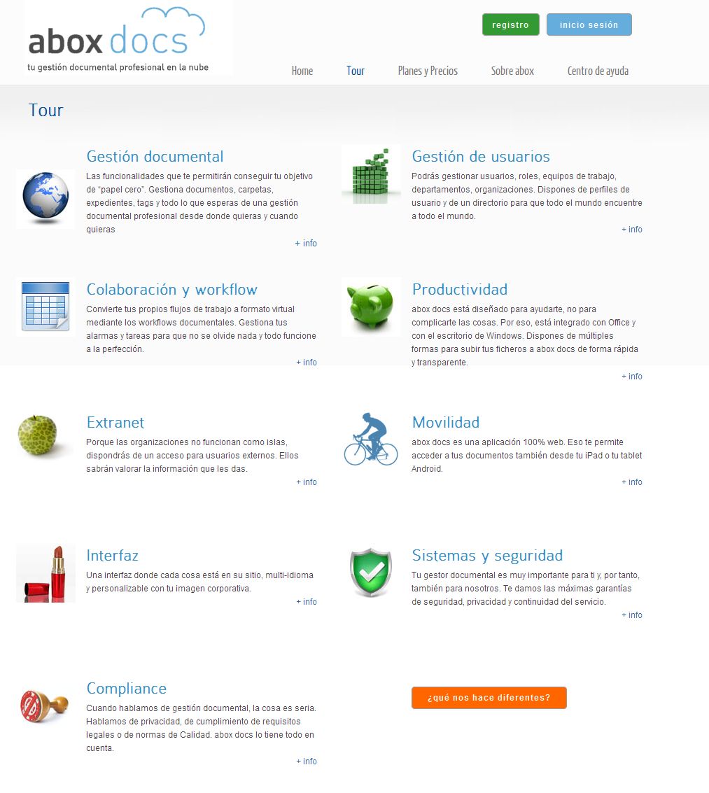 abox docs: tu gestor documental profesional en la nube